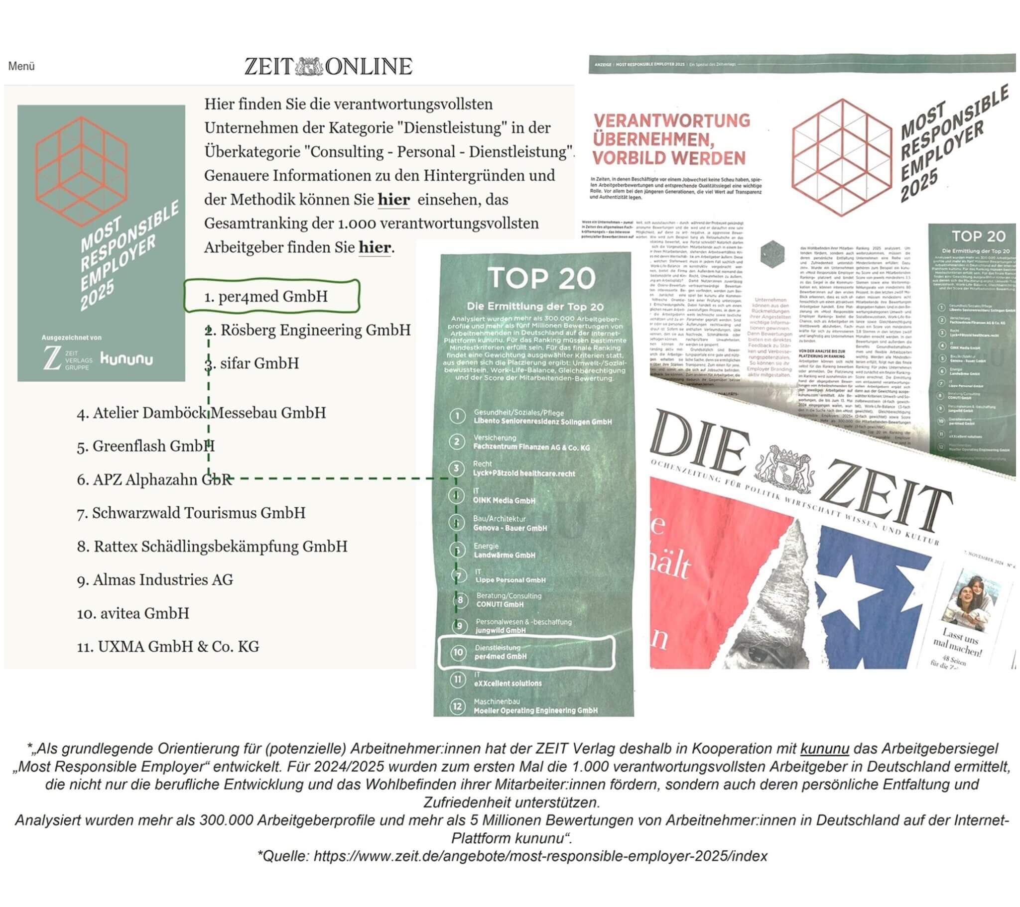 Zeit Online Auszeichnung per4med als besten Arbeitgeber in Deutschland in der Personalvermittlung 2025